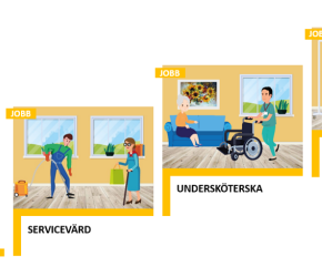 Bilden är en illustration av jobbspår vård och omsorg som visar en trappa från orientering till servicevärd, undersköterska, specialistundersköterska och sjuksköterska