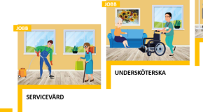 Bilden är en illustration av jobbspår vård och omsorg som visar en trappa från orientering till servicevärd, undersköterska, specialistundersköterska och sjuksköterska