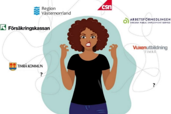 Frustrerad person mellan olika myndighetslogotyper och frågetecken.