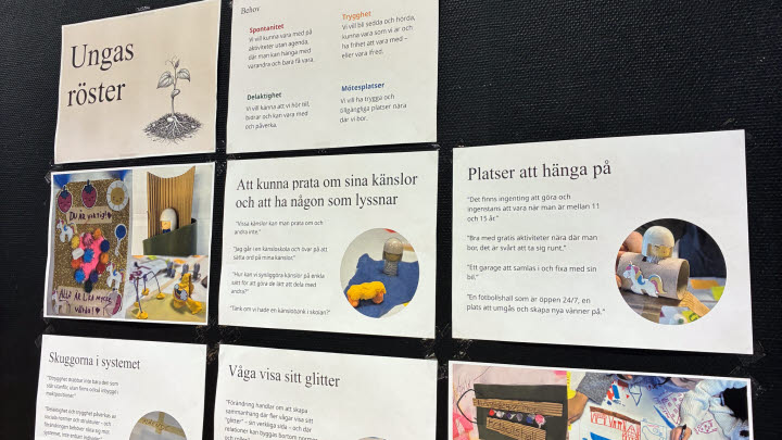Papper hänger på väggen där det bland annat står "Ungas röster".